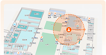 Indoor Positioning