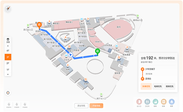 Indoor Navigation