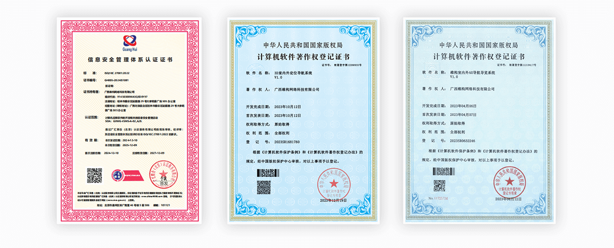 Qualification Certificates
